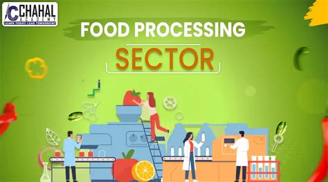 Food Processing Industry Upsc