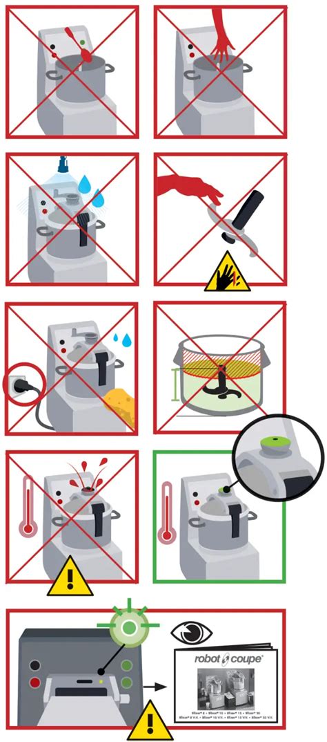 Food Processor Safety Instructions