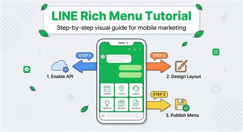 food recipes design guide tutorial tutorial tutorial guide tutorial tutorial examples tutorial