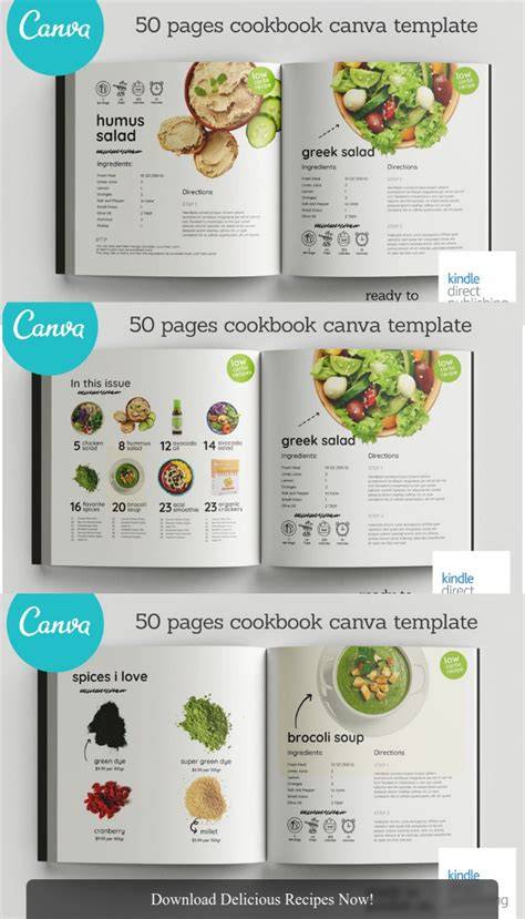 food recipes design tutorial guide design collection