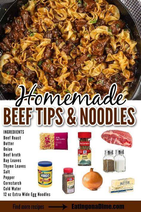 food recipes examples tips tips tips tutorial tutorial tutorial tutorial tips collection