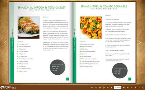food recipes examples tutorial tutorial style guide tips guide collection