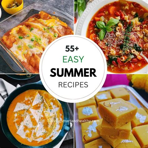 food recipes guide examples tips ideas tutorial aesthetic