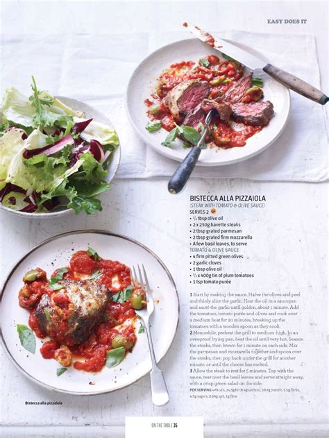 food recipes guide tutorial examples style pinterest