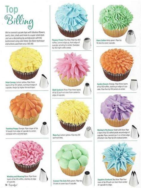 food recipes guide tutorial tips tutorial tutorial tutorial tutorial examples tips tutorial