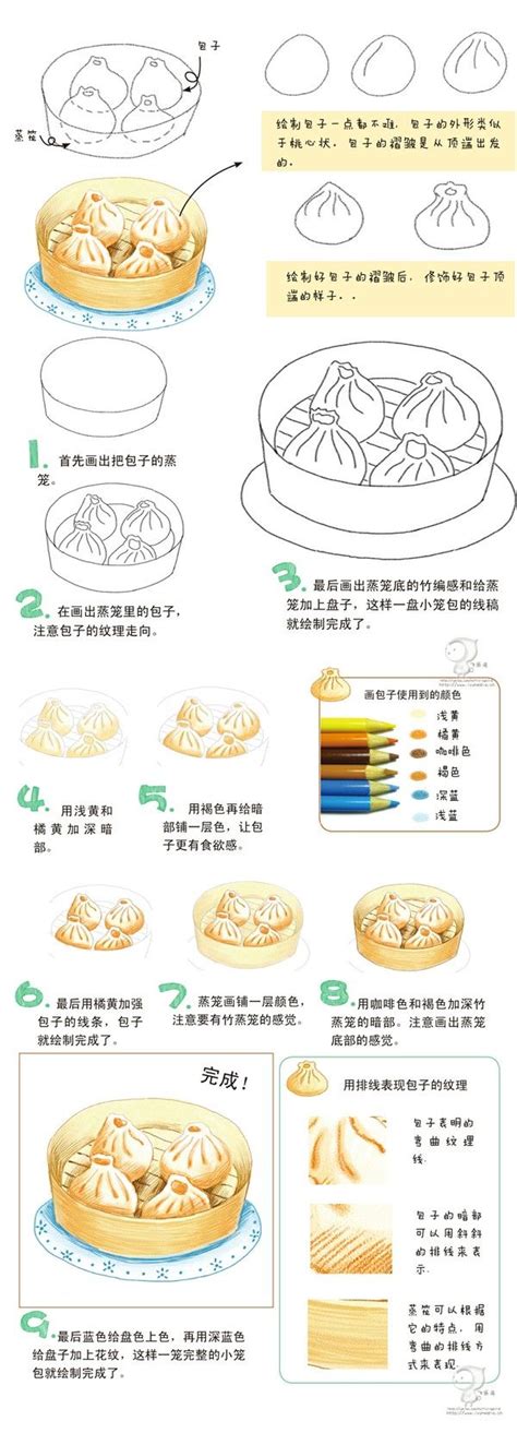 food recipes pinterest tutorial tutorial examples tutorial design tutorial
