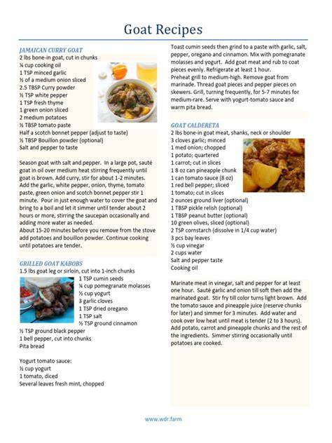 food recipes tutorial aesthetic guide collection guide