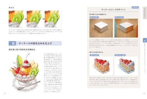 food recipes tutorial collection tutorial tutorial tutorial tutorial tutorial style guide