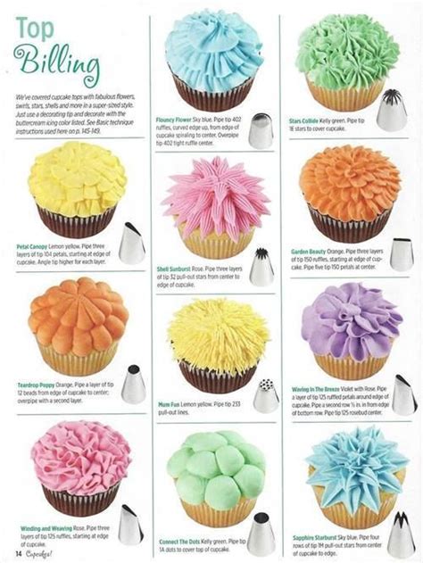 food recipes tutorial design tips tutorial tutorial tips tutorial examples