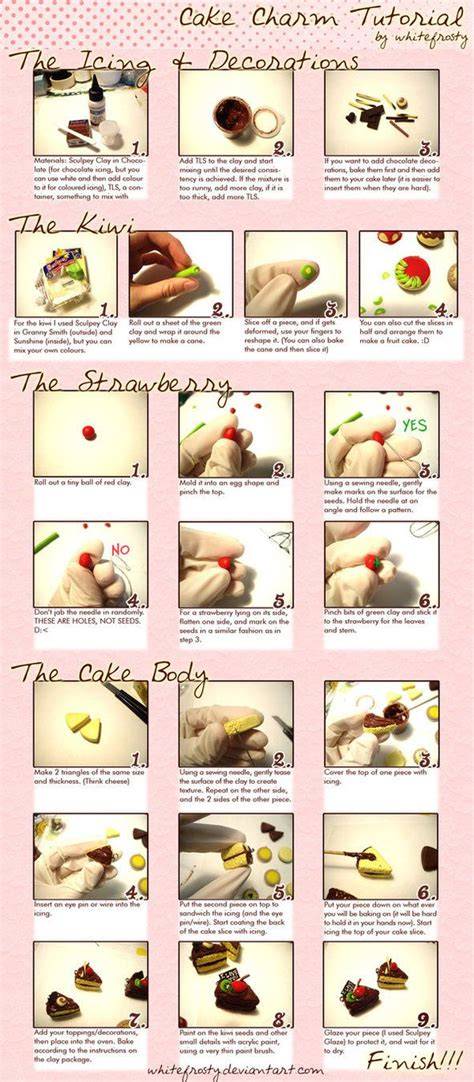 food recipes tutorial ideas tutorial tutorial tutorial examples tutorial tutorial