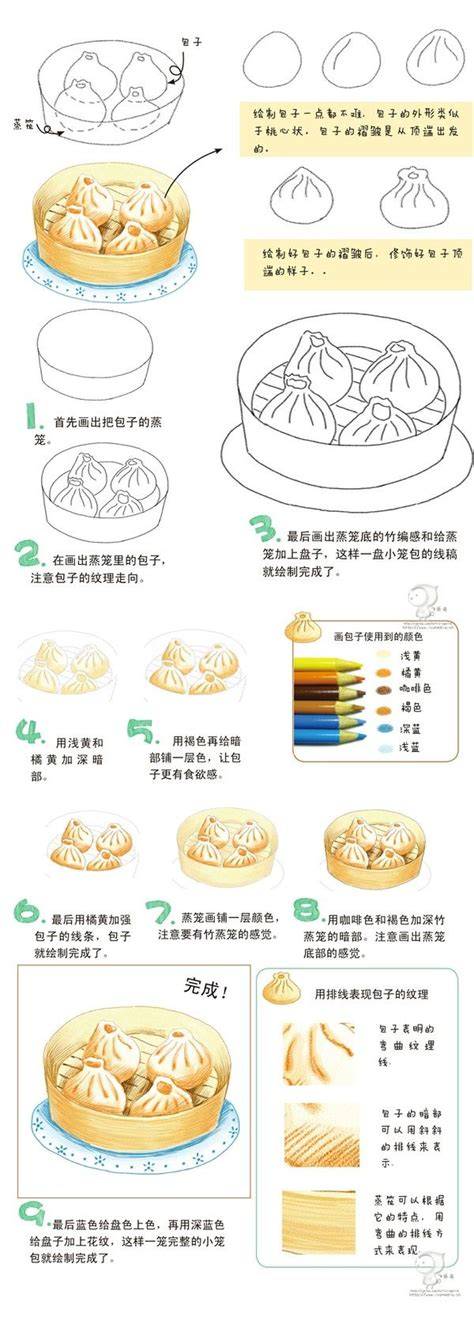 food recipes tutorial tutorial collection tutorial tutorial tutorial tutorial pinterest
