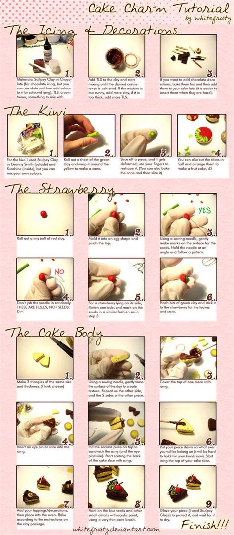 food recipes tutorial tutorial tutorial ideas tutorial ideas
