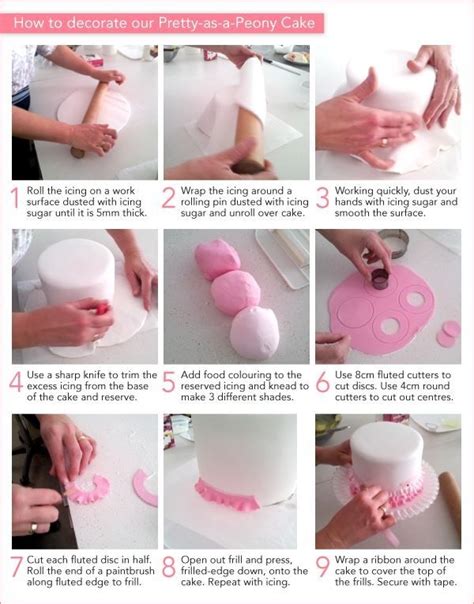 food recipes tutorial tutorial tutorial tutorial guide tutorial guide tutorial tips examples DIY