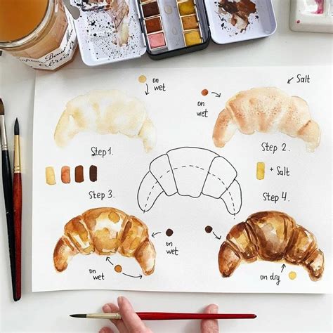 food recipes tutorial tutorial tutorial tutorial tips tutorial ideas tutorial guide tutorial design
