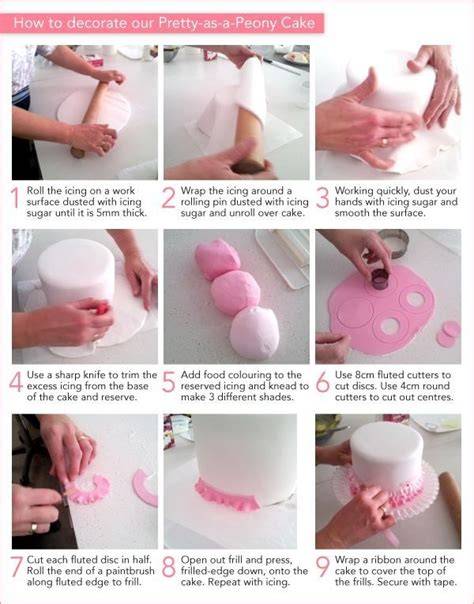 food recipes tutorial tutorial tutorial tutorial tutorial guide guide tutorial tips examples DIY
