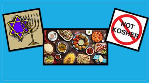 food restrictions for judaism