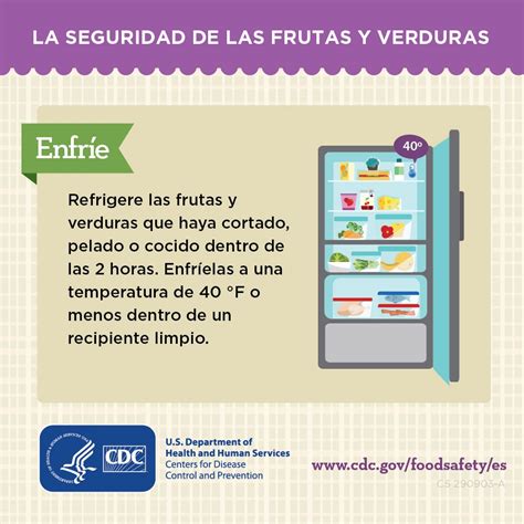 food safety posters spanish