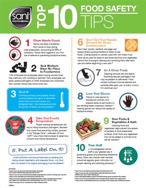 food safety tips