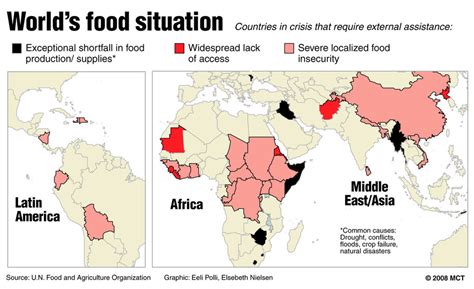 food shortages in the world today