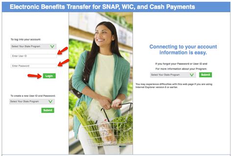 Food Stamps Balance Login