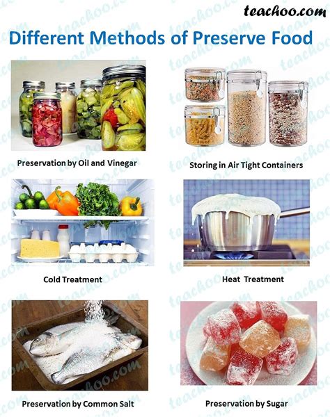 Food Storage Methods With Examples
