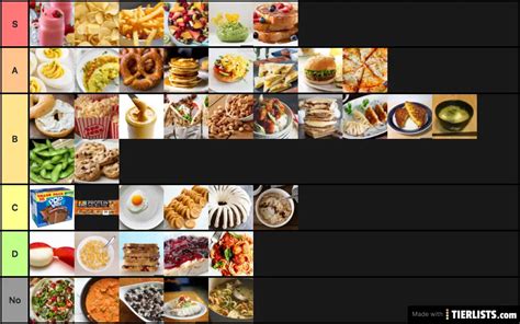 food tier lists