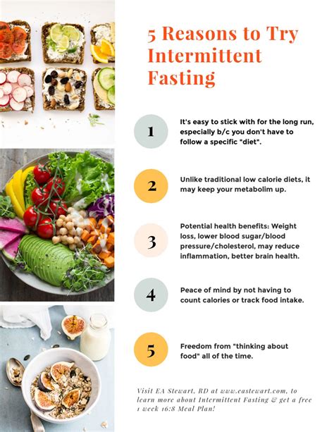 food to eat during intermittent fasting 16 8