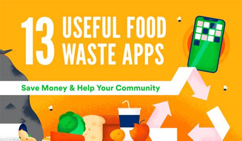 food waste app usa