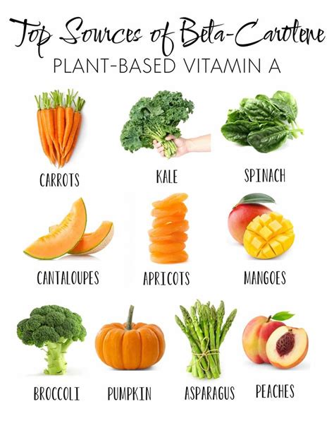 foods have vitamin a