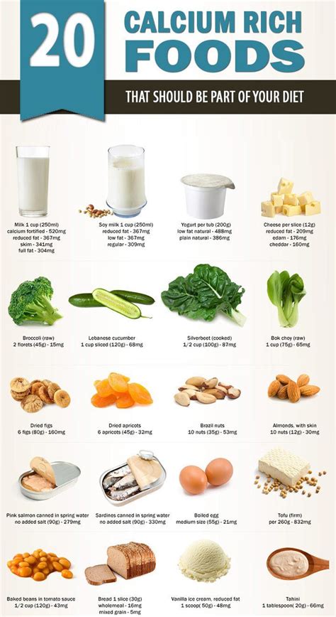 foods high in calcium magnesium and vitamin d