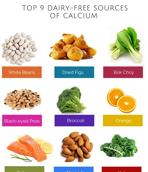 foods high in iron calcium and vitamin d