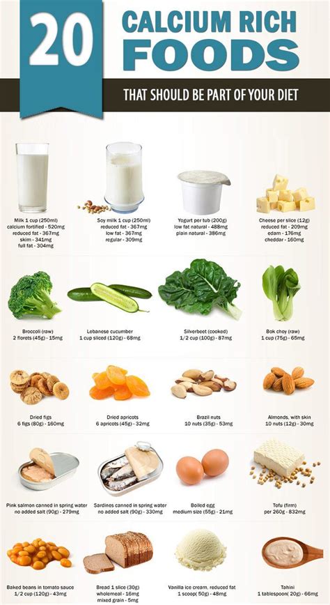 foods high in vitamin d and calcium