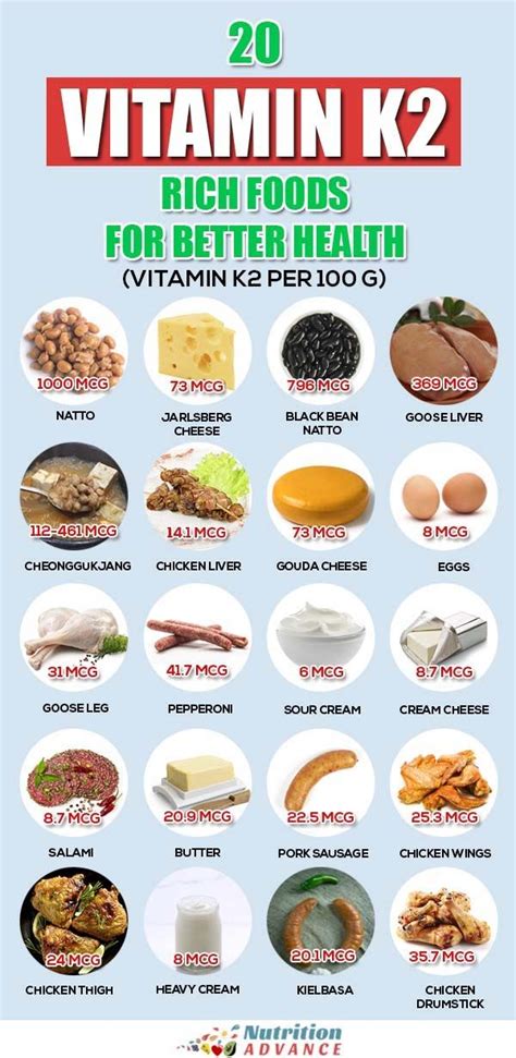 foods high in vitamin d3 and k2