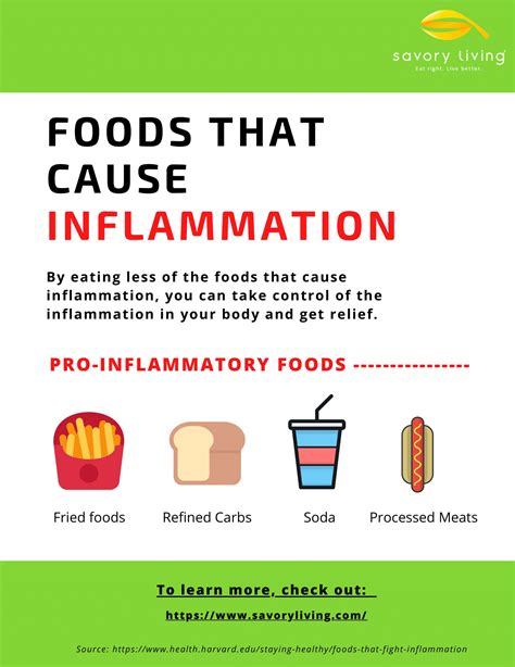 foods that cause inflammation list