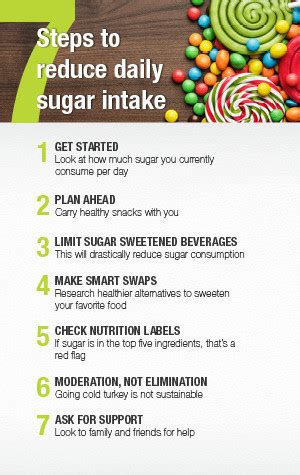 Foods To Decrease Sugar Intake