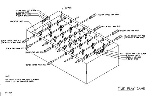 Foosball Table Orientation