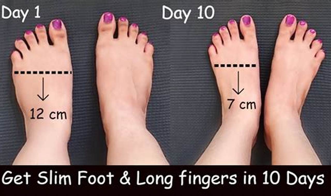 Foot Pain and Weight Gain: The Hidden Connection