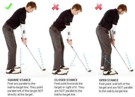 Foot Position Golf Stance