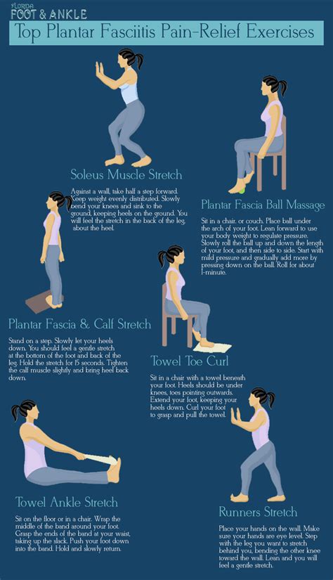 foot stretches for plantar fasciitis