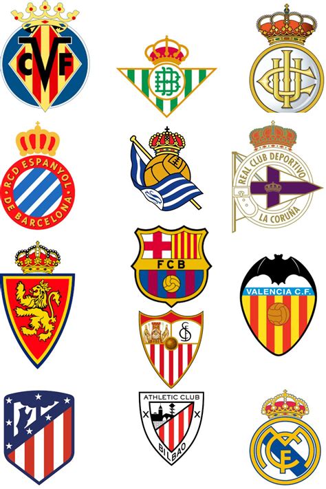 Football Club In Spanish: A Comprehensive Guide To The Top Teams In Spain