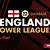 football manager 2022 english lower leagues