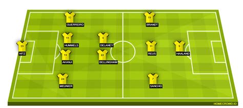 football dortmund positions of the players