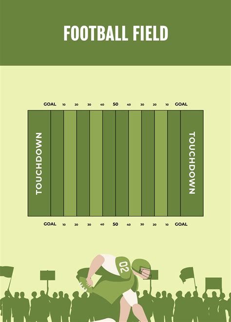 football field chart template