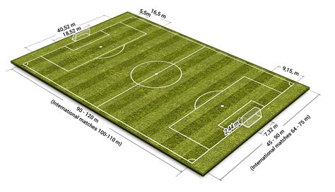 football field dimension in meters