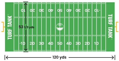 football field dimensions comparison