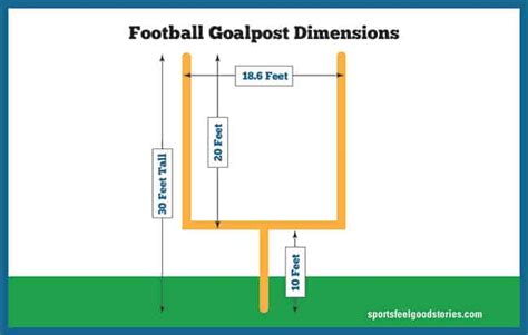 football field goal post measurements