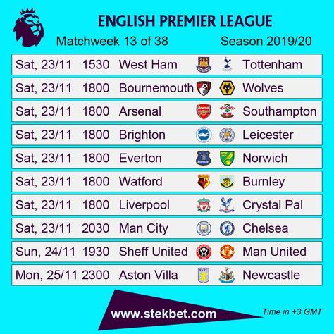 football fixtures uk this weekend