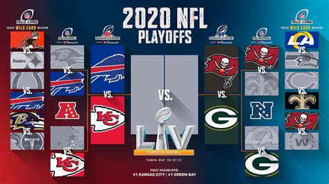 football games this weekend 2022 nfl