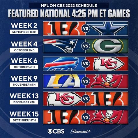 football games today nfl 2022 scores