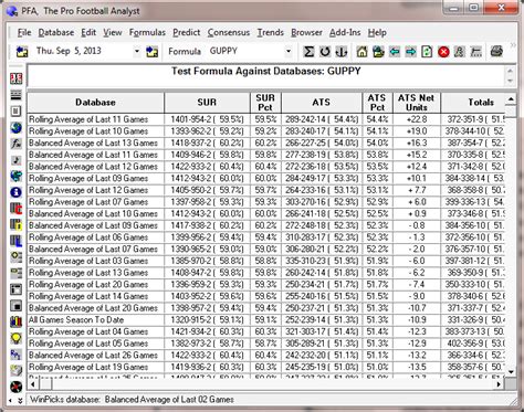 Football Handicapping Software